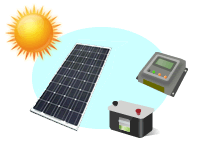 太陽光発電のイメージ写真です